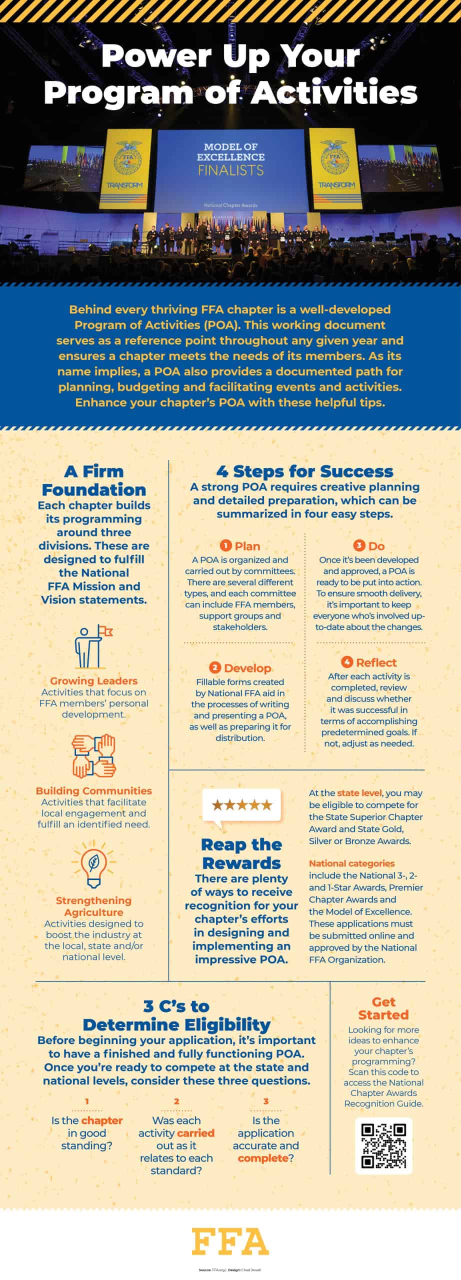 Infographic detailing steps for success and tips for FFA chapters looking to strengthen their Program of Activities.