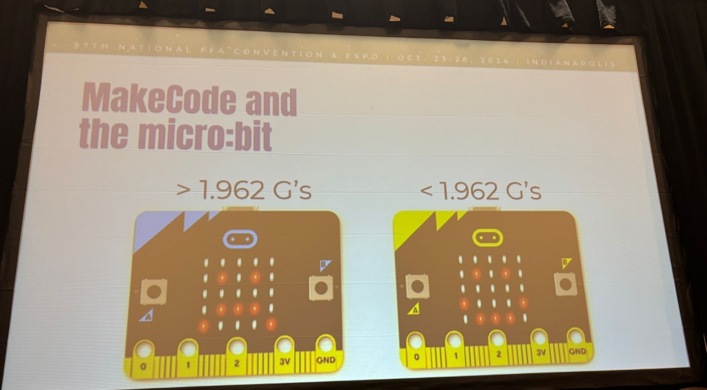 A drawing of the micro:bit presented during the FarmBeats event.